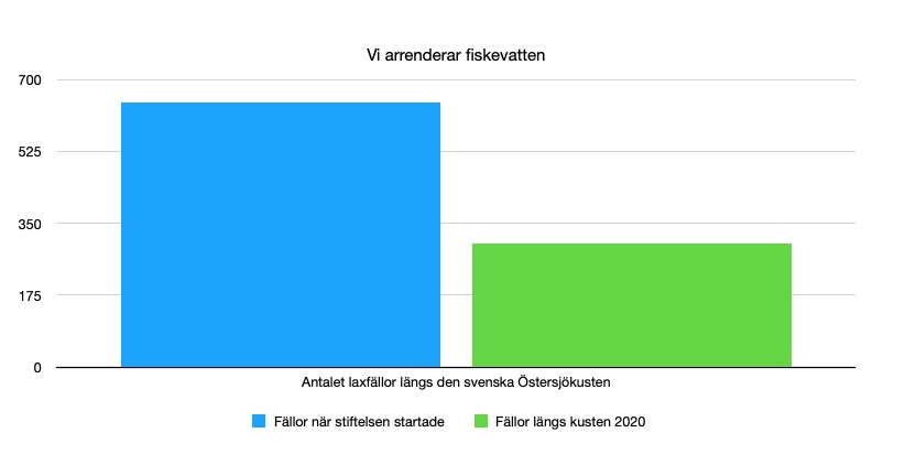 Screenshot 2020-10-23 at 10.54.25